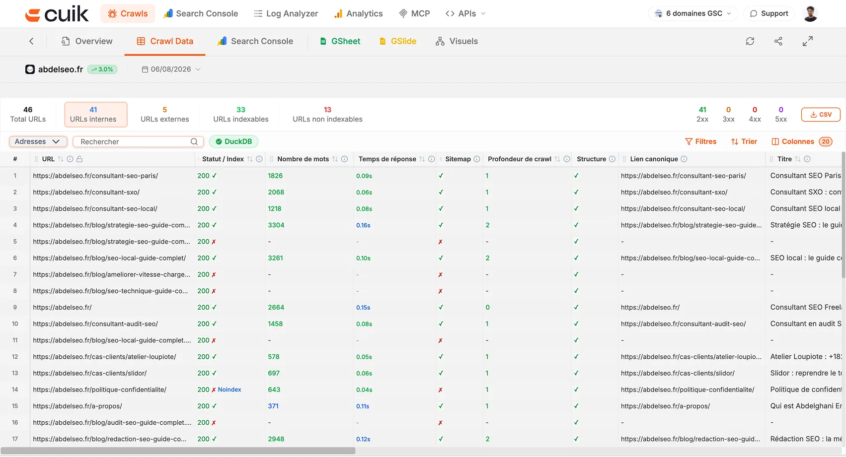 Le crawl data de Cuik SEO : liens, score de linking, page rank interne et profondeur par page