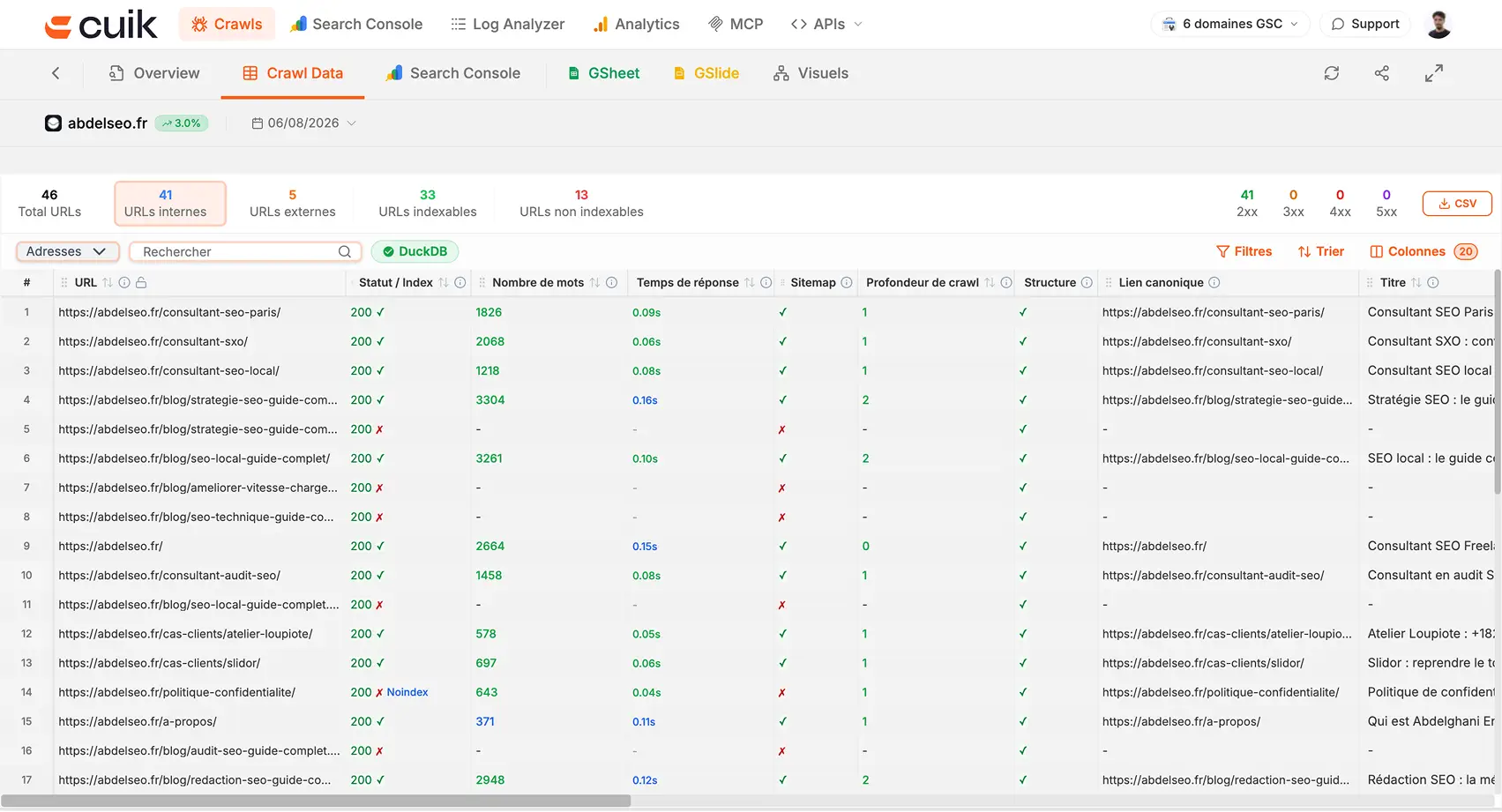 Le crawl data de Cuik SEO : liens, score de linking, profondeur par page