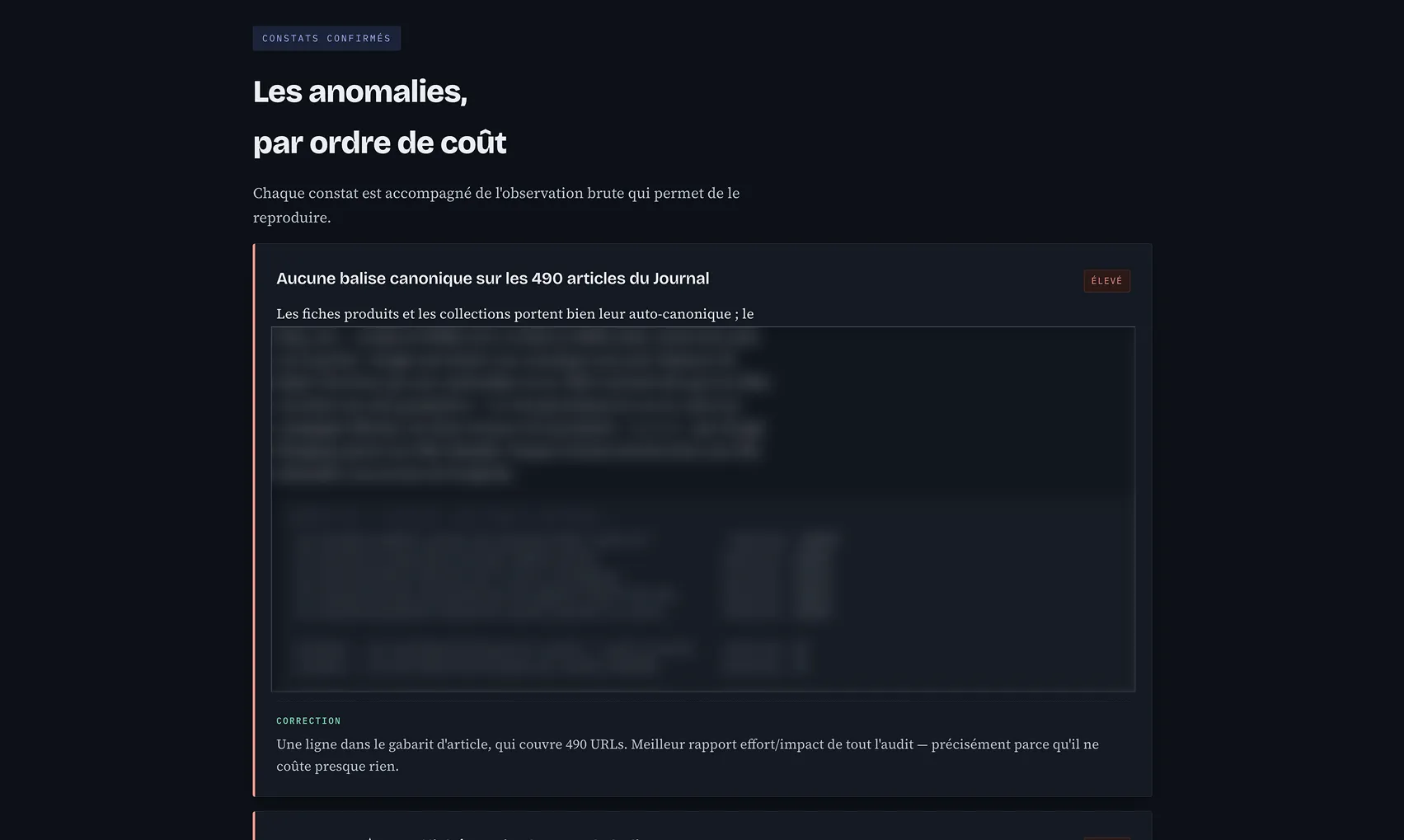 Extrait du document d'analyse d'un audit SEO : la section « Les anomalies, par ordre de coût », un constat sur les balises canoniques avec son observation brute et sa correction