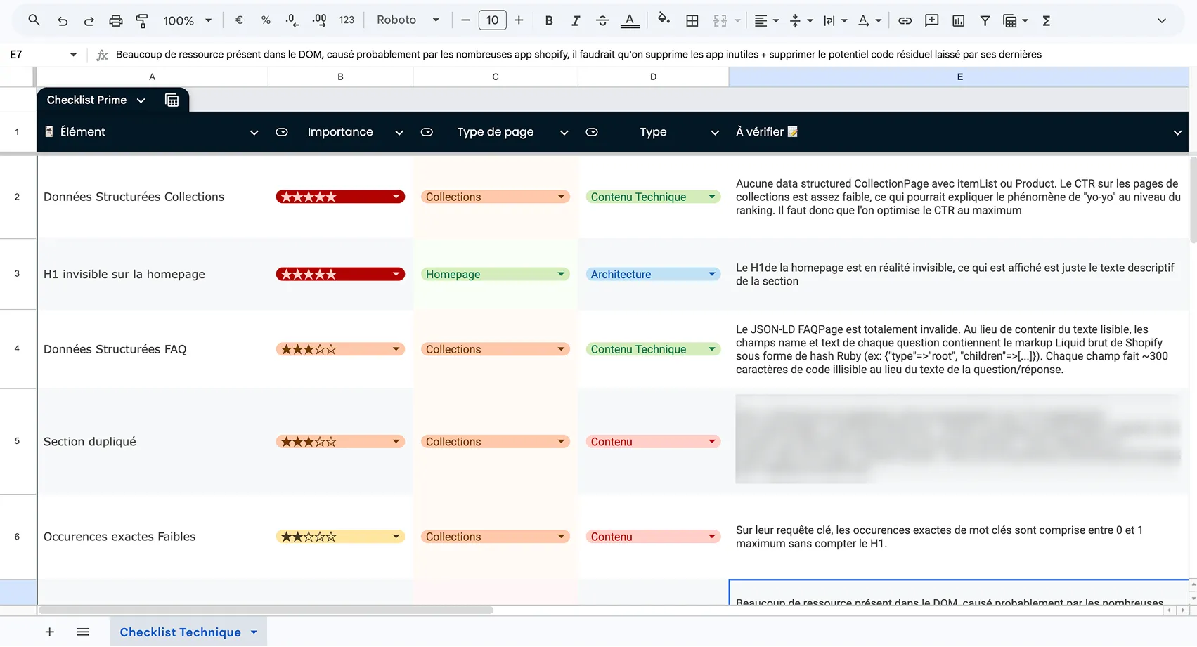 Le tableau des recommandations techniques d'un audit SEO dans le tableur : élément, importance en étoiles, type de page, type de problème et détail à vérifier