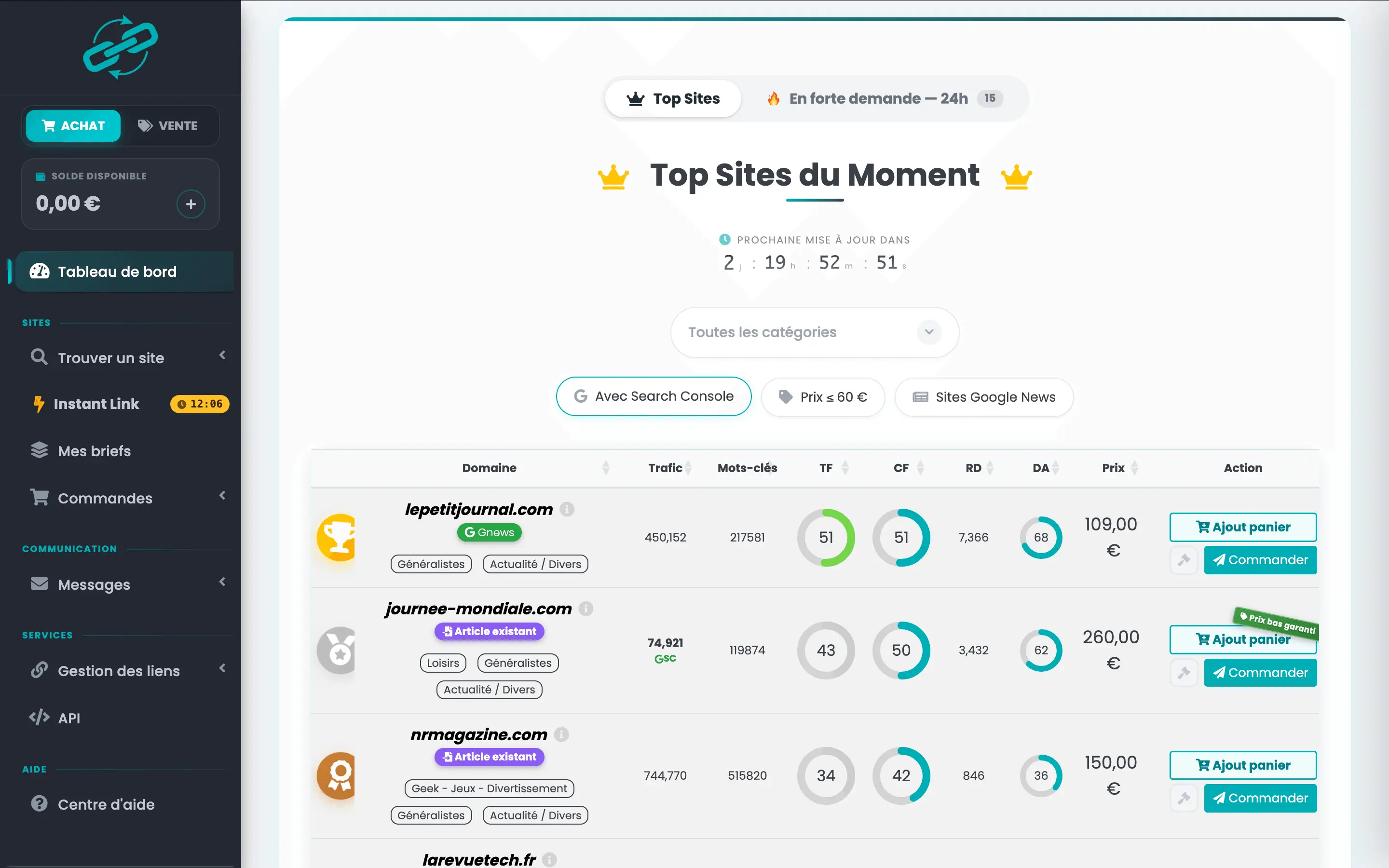 Les Top Sites du moment sur Linkavista : trafic, mots-clés, Trust Flow, Citation Flow, domaines référents, Domain Authority et prix de chaque site