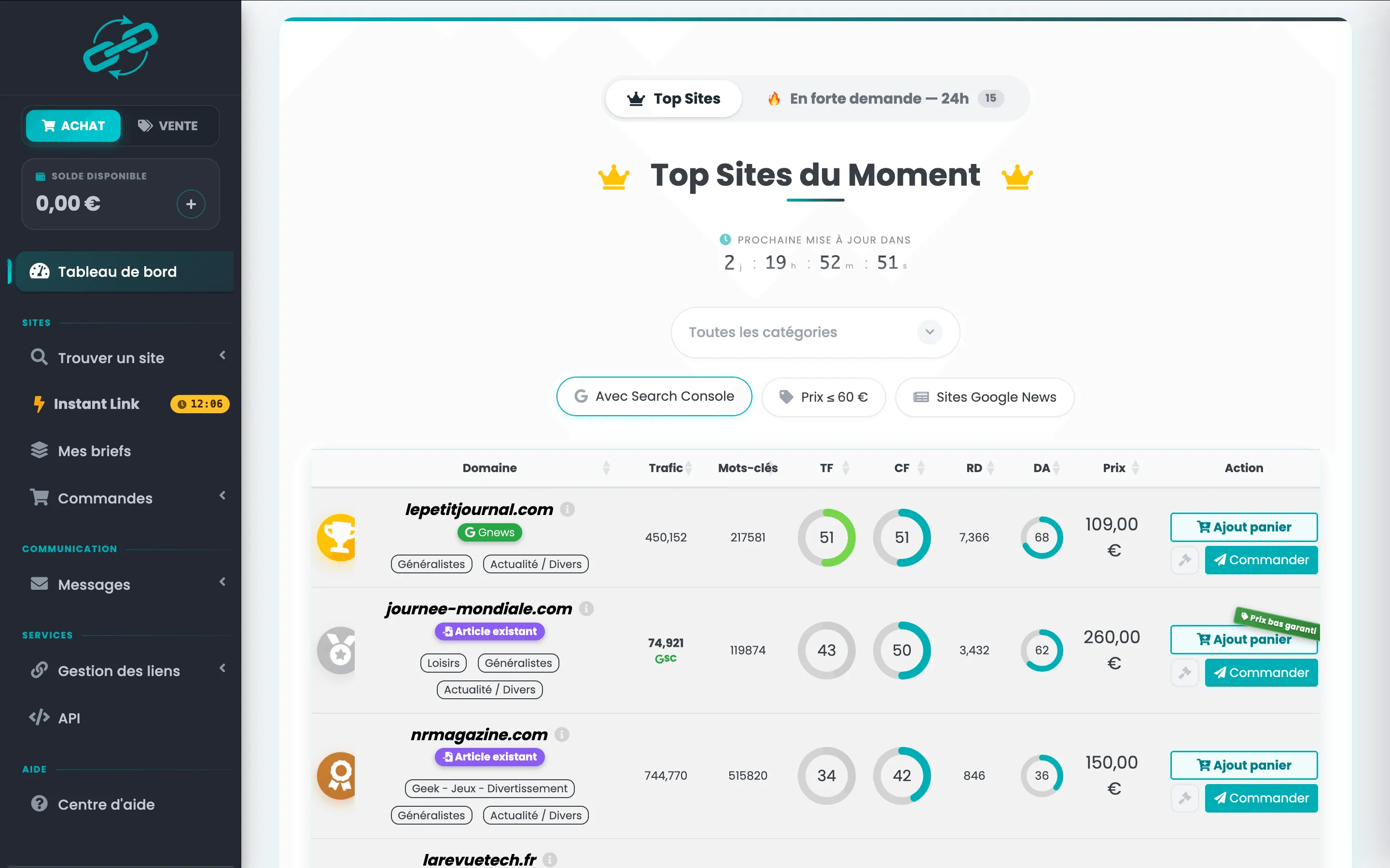 Les Top Sites du moment sur Linkavista : trafic, mots-clés, Trust Flow, Citation Flow, domaines référents, Domain Authority et prix de chaque site