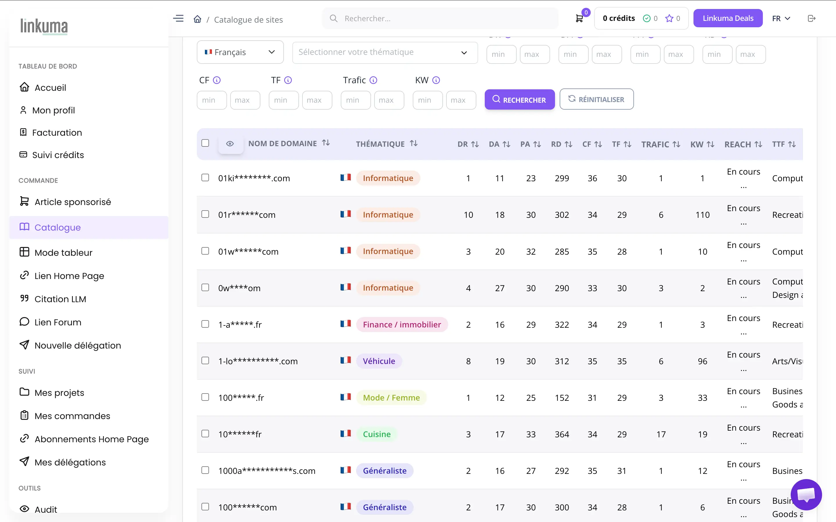 Le catalogue de sites de Linkuma : noms de domaine masqués, thématique et métriques (DR, DA, RD, CF, TF, trafic)