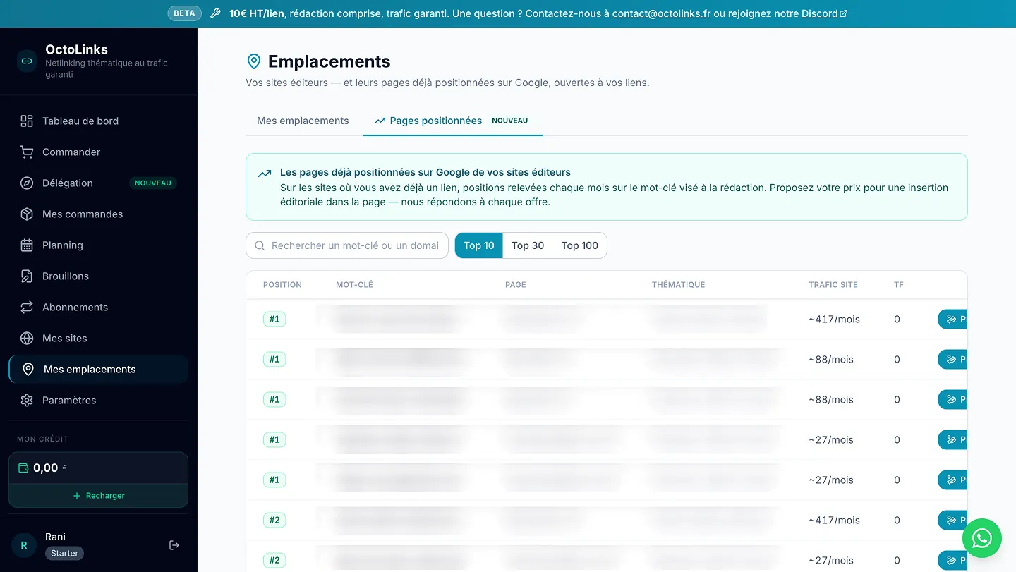 Liste des sites éditeurs OctoLinks avec leur meilleur contenu, le trafic estimé et la requête visée