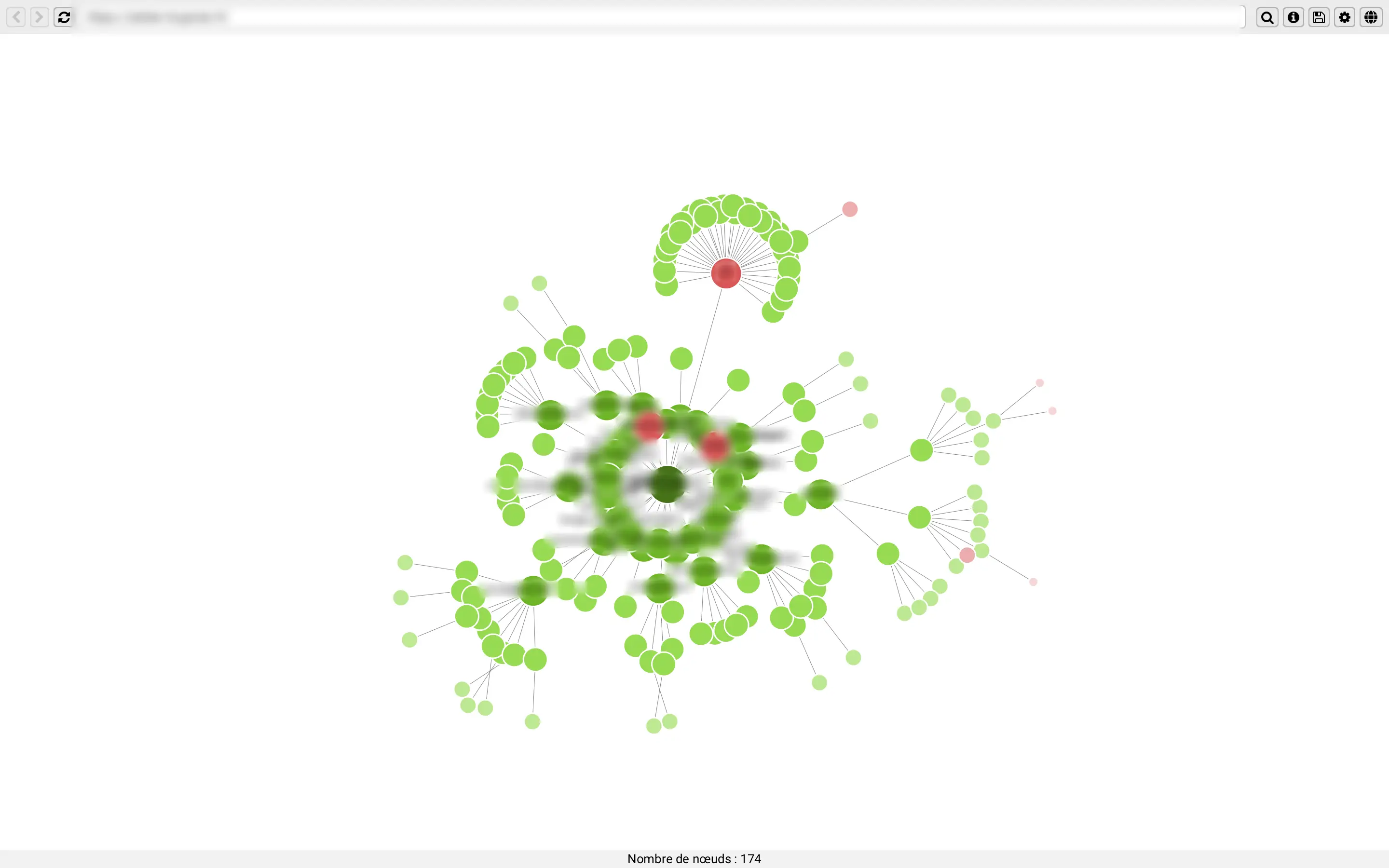 Le diagramme de crawl de Screaming Frog : l'arborescence d'un site en graphe, les pages non indexables en rouge